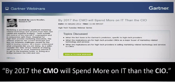 Gartner - CMO spend more than CIO